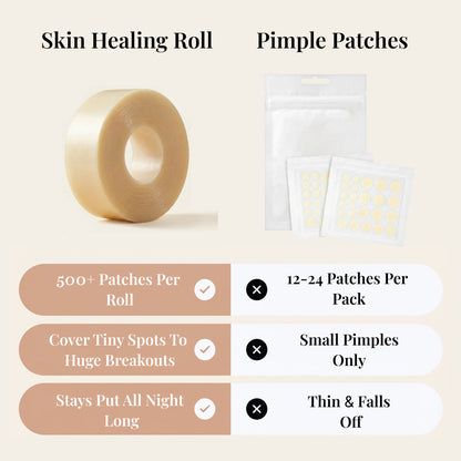 HerCharm Skin Healing Roll